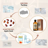 AKARZ Pure Apple Essential Oil - Therapeutic Grade Refreshing Fruit Essence