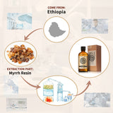 AKARZ Pure Myrrh Essential Oil - Therapeutic Grade Sacred Resinous Essence