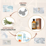 AKARZ Pure Peony Essential Oil - Therapeutic Grade Majestic Floral Essence
