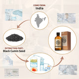 AKARZ Pure Black Cumin Seed Essential Oil - Therapeutic Grade Protective Essence